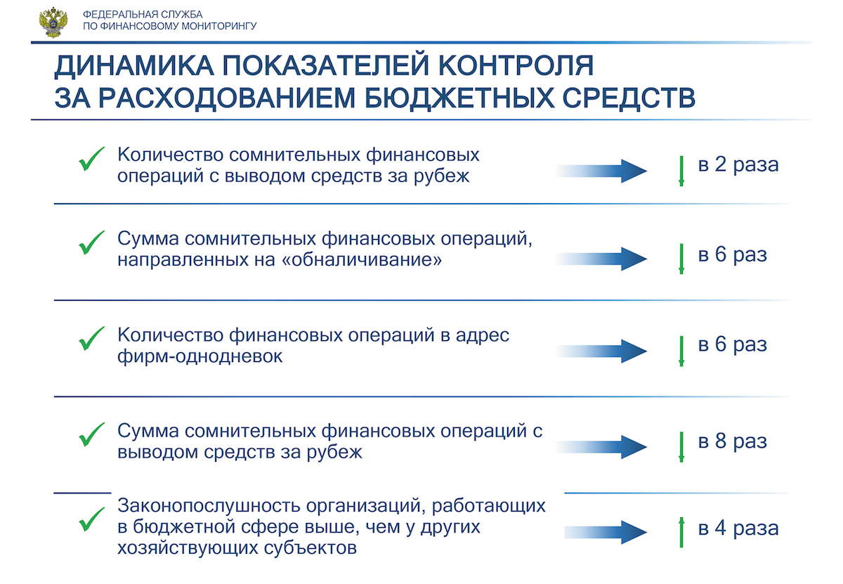 Короткая ссылка на кракен